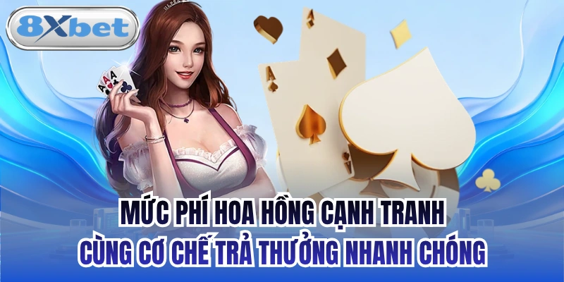 Mức phí hoa hồng cạnh tranh cùng cơ chế trả thưởng nhanh chóng